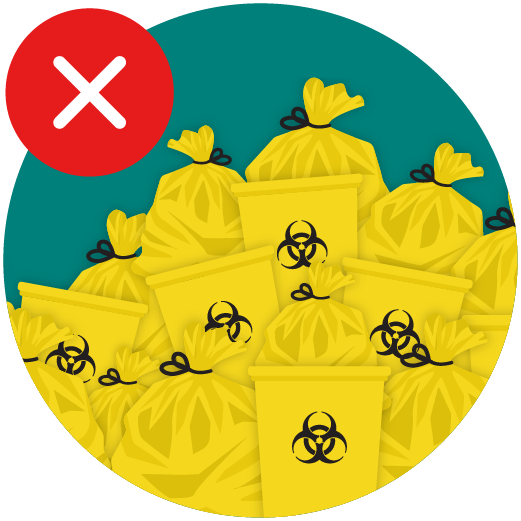 5 Healthcare Waste Myths Debunked Daniels Health